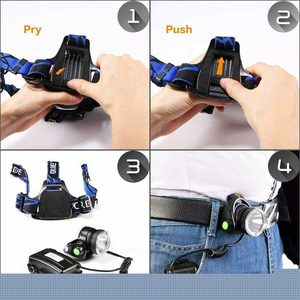 LED Headlamp Rechargeable Head Torch Zoom Headlight Super Bright Flashlight 3 Modes Work Light With 2 Li-ion Batteries 2 Charger