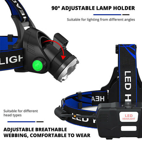 LED Headlamp Rechargeable Head Torch Zoom Headlight Super Bright Flashlight 3 Modes Work Light With 2 Li-ion Batteries 2 Charger