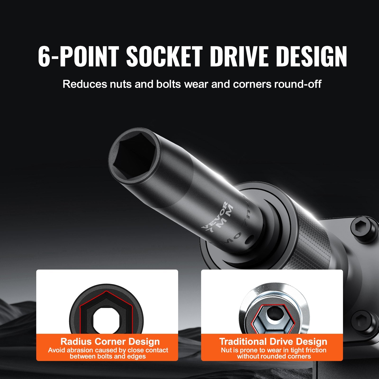 Drive Impact Socket Set, 13 Piece Deep Socket Set Metric 10-24mm, 6 Point CR-V Alloy Steel For Auto Repair, Easy-to-Read Size Markings, Rugged Construction, Includes Storage Case