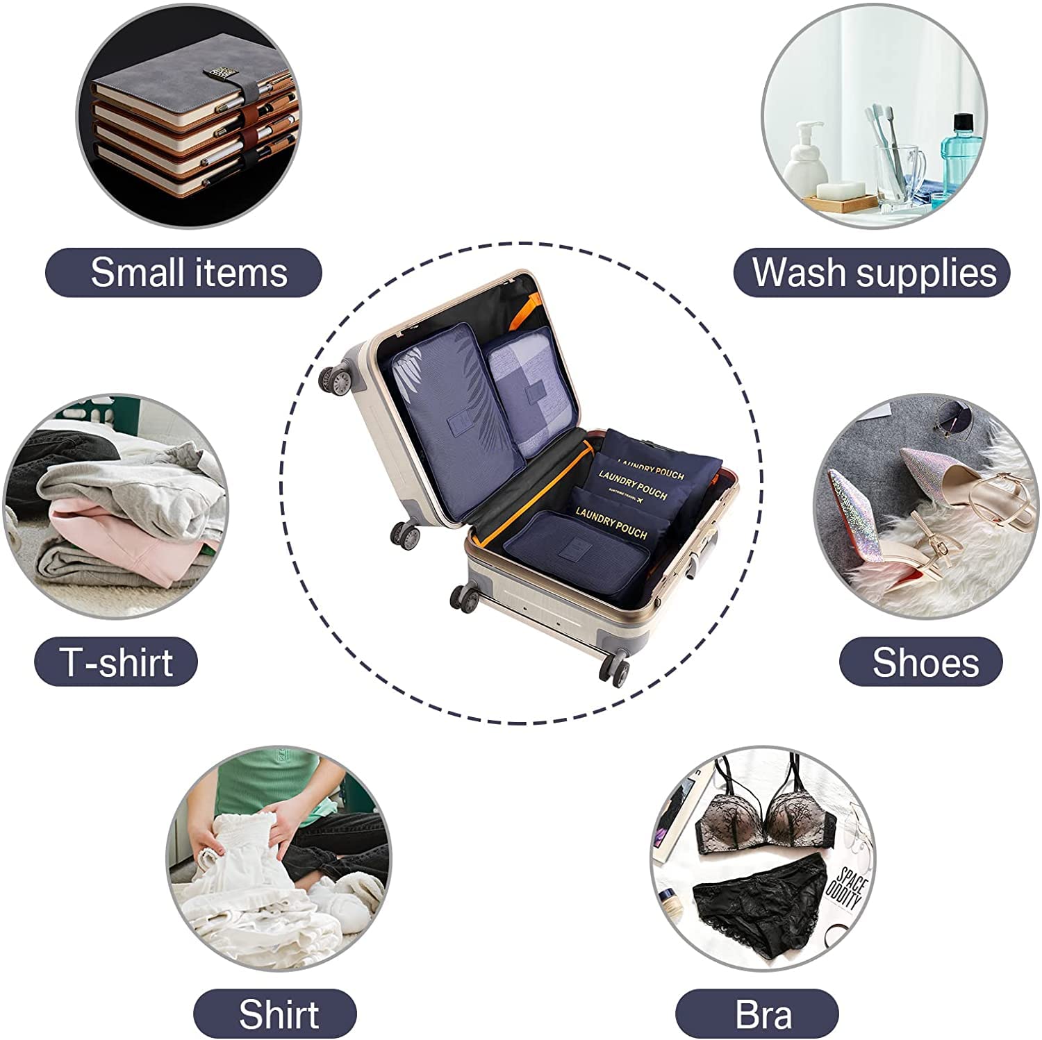GUMTAPE Travel Organiser Packing Bags,6 PCS Travel Packing Cubes Set for Clothes Travel Luggage Organizers Storage Bags