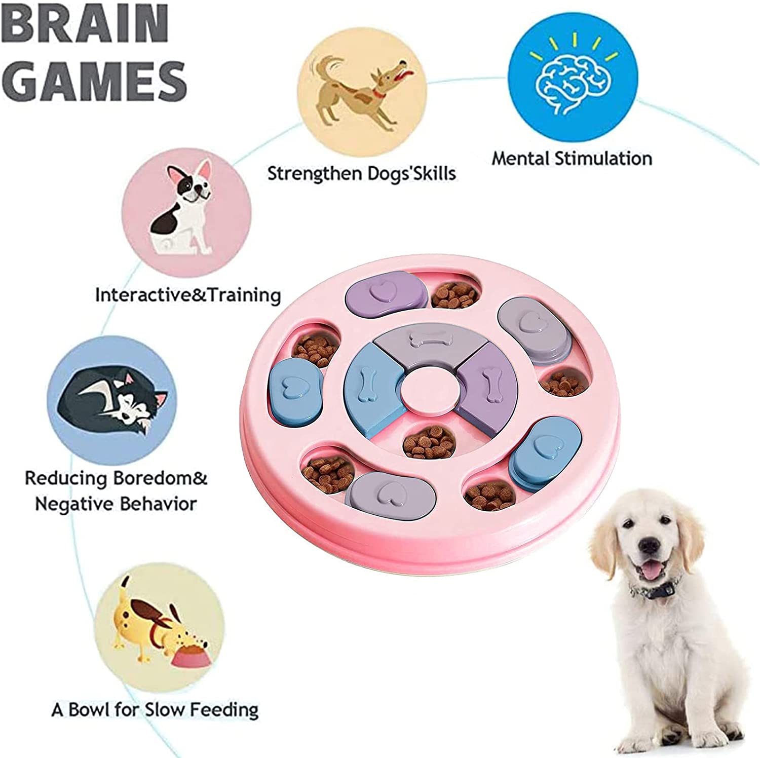 Dog Puzzle Slow Feeder Toy,Puppy Treat Dispenser Slow Feeder Bowl Dog Toy,Dog Brain Games Feeder with Non-Slip, Improve IQ Puzzle Bowl for Puppy (Pink) - FoxMart™️ - Elezenioc