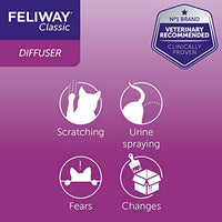 FELIWAY Classic 30 day Refill comforts cats, helps solve behavioural issues and stress/anxiety in the home - 48ml - FoxMart™️ - Feliway