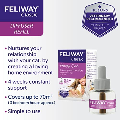 FELIWAY Classic 30 day Refill comforts cats, helps solve behavioural issues and stress/anxiety in the home - 48ml - FoxMart™️ - Feliway