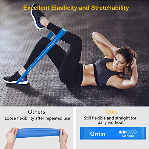 Gritin Resistance Bands, [Set of 5] Skin-Friendly Resistance Fitness Exercise Loop Bands with 5 Different Resistance Levels - Free Carrying Case Included - Ideal for Home, Gym, Yoga, Training - FoxMart™️ - Gritin