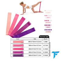 TYGA Fitness Resistance, Yoga Bands, Fitness Exercise Loop, Rehabilitation Bands. Providing 5 different levels of Resistance - Convenient Carry Case Included - Ideal for Home, Gym, Yoga, Training - FoxMart™️ - TYGA Fitness