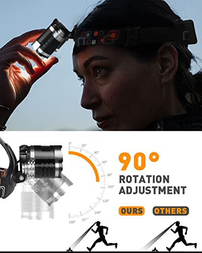 Victoper Wesho Rechargeable Headlight with 3 Lights 4 Modes, 6000 Lumen Super Bright LED Lamp, Hands-Free Flashlight Head Torch for Running, Camping, Fishing, Cycling, Hiking, Waterproof - FoxMart™️ - Victoper